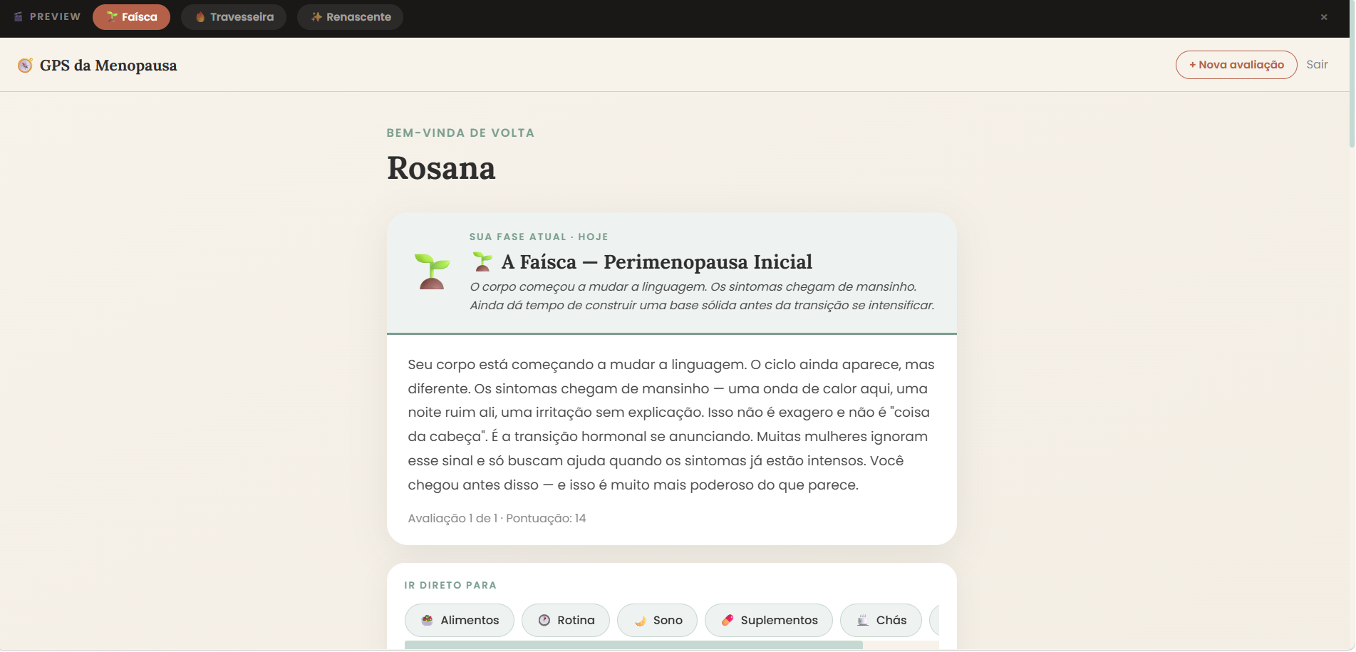 Dashboard fase Faísca — Perimenopausa Inicial